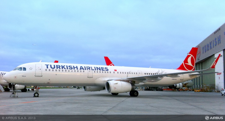 Atlasjet Aksaray - Sivas Uçak Bileti Telefon